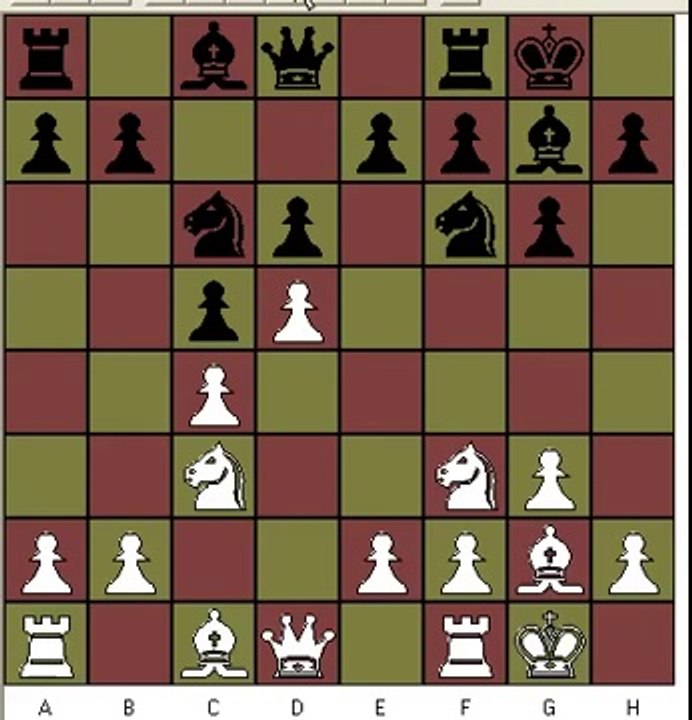 English Opening Symmetrical Variation and Kings Indian Yugoslav Defense
