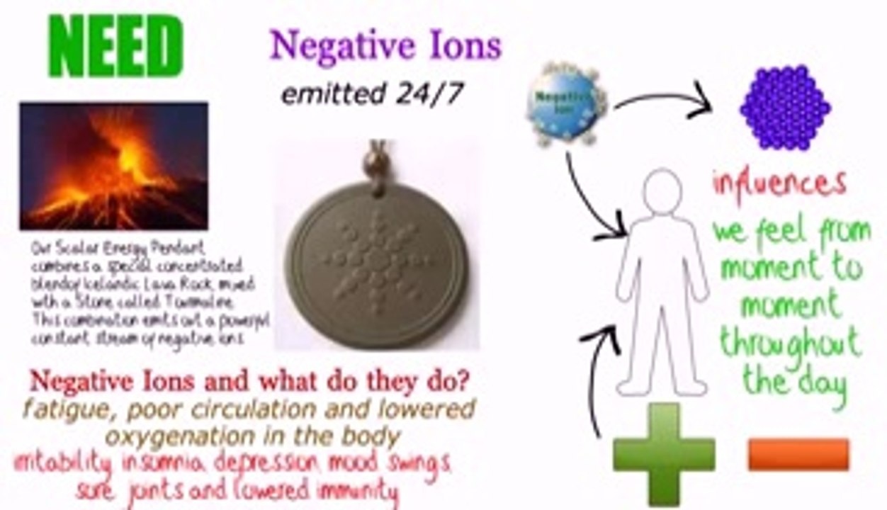 How a Quantum Pendant can Benefit YOU!