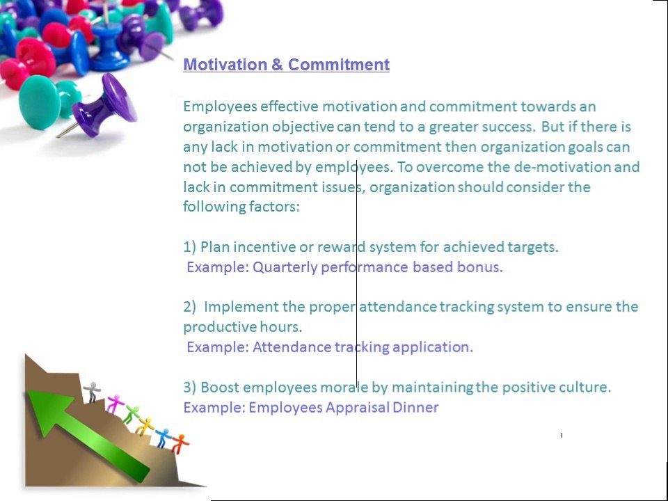 Employee Performance Management.