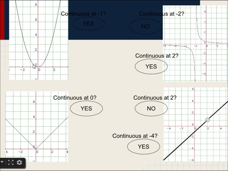 Maths Calculus Limits Tutorial 3 | Continuity