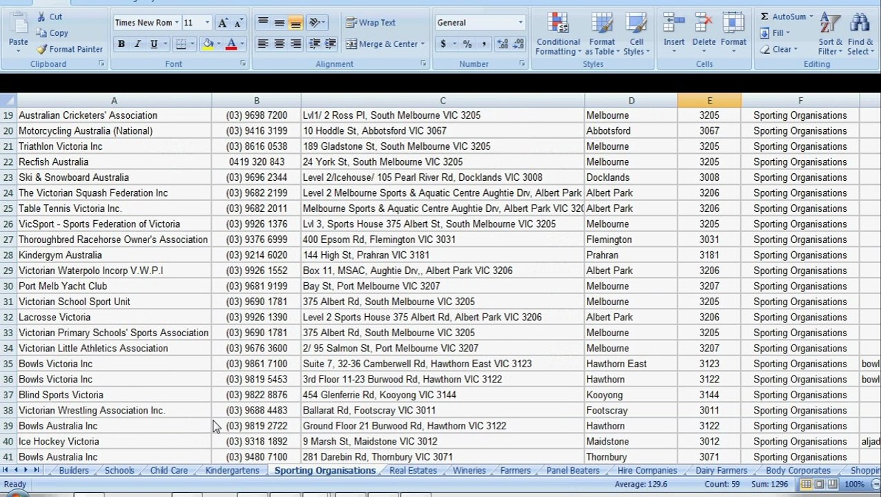 Data Entry Operator, Data Entry Worker, Data Entry job