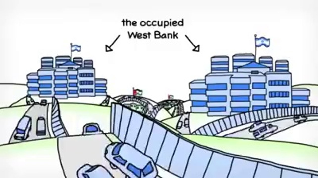A short introduction about occupied Palestine - Must Watch