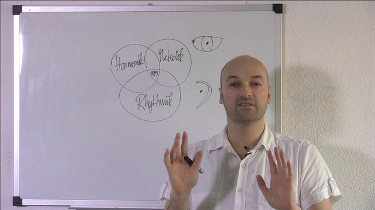 Klavier lernen - eine ganzheitliche Einführung ins moderne Klavierspiel - modernes Klavierspiel