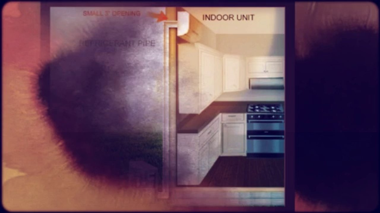 Types of Air Conditioning Systems Ppt in Frankfort.