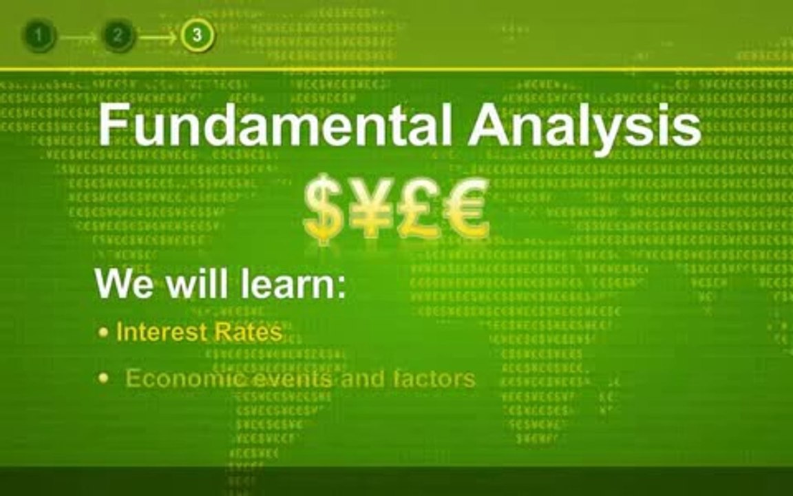 Forex Trading For Beginners - Learn Currency Trading