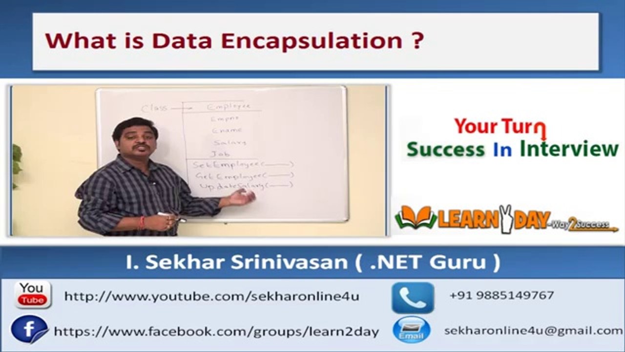 what is meant by data encapsulation