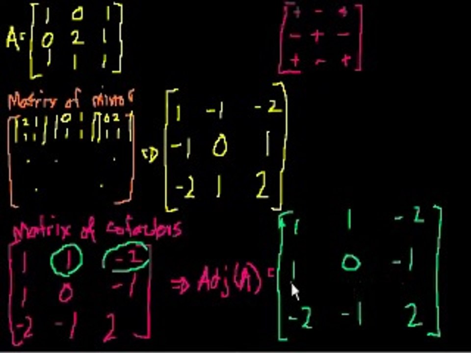 3. Inverting matrices (part 2)