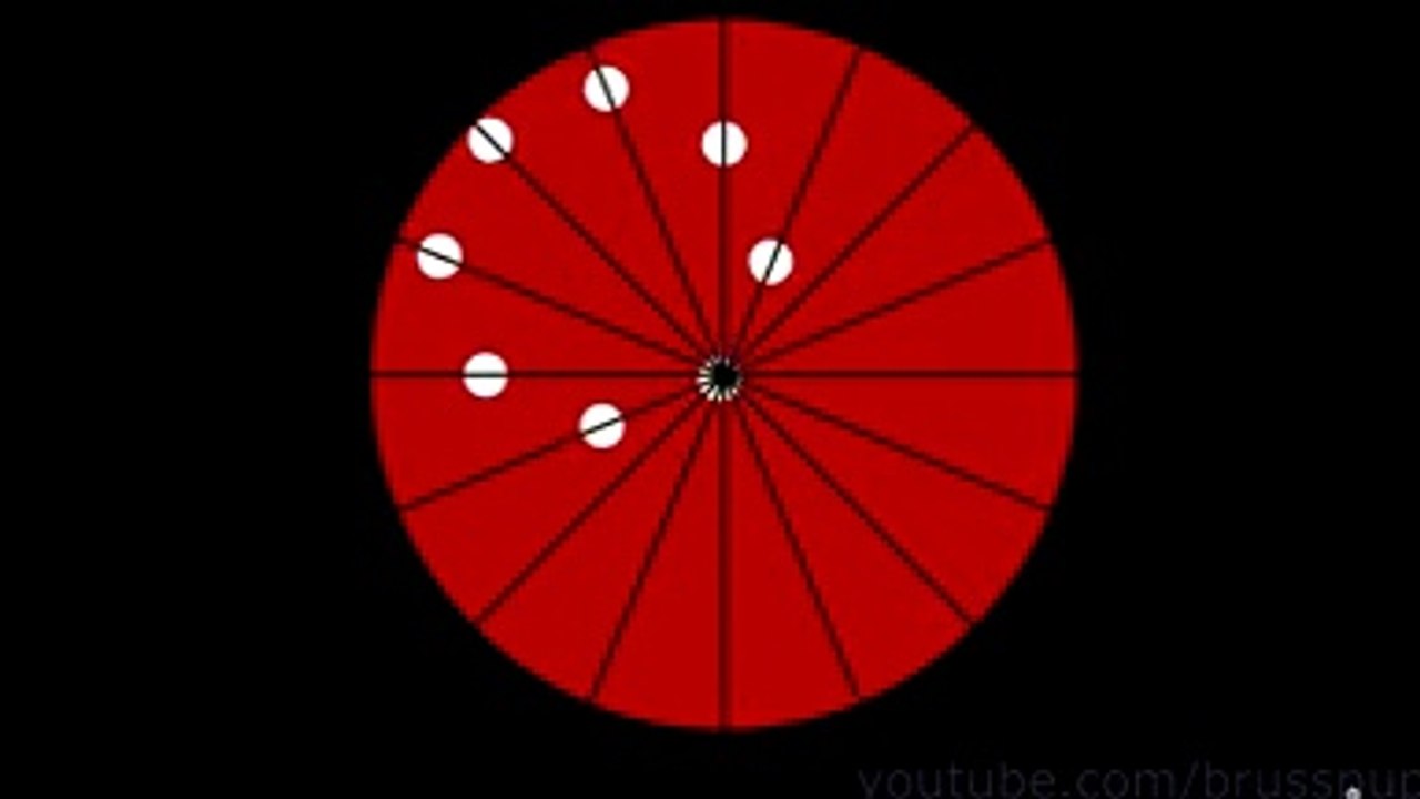 Symmetrical  mobility