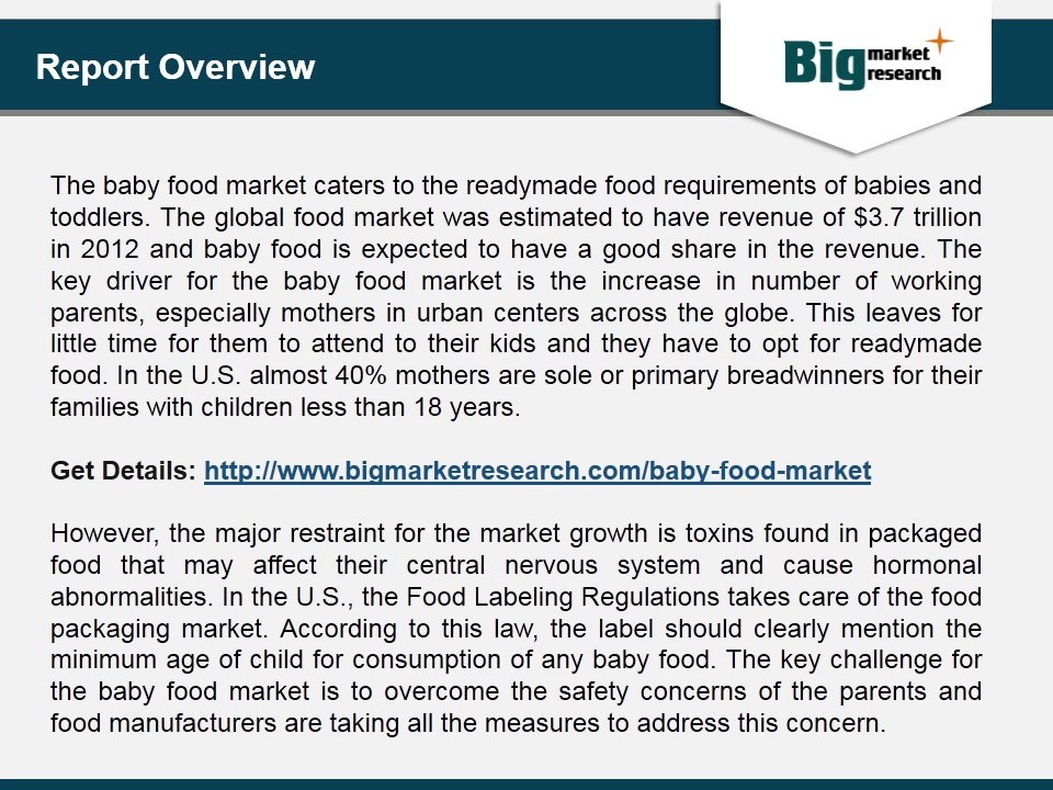Baby Food Market Trends (2012-2020): Key Insights & Future Outlook 🍼