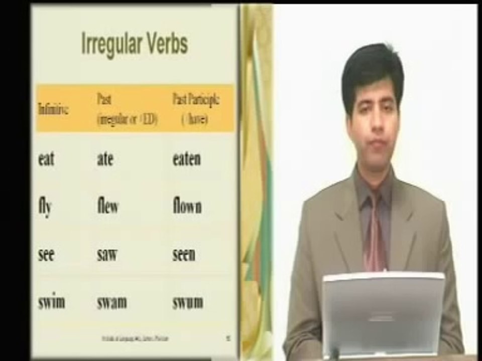 Learn English Tenses part 1 by Asad Yaqub very easy to understand