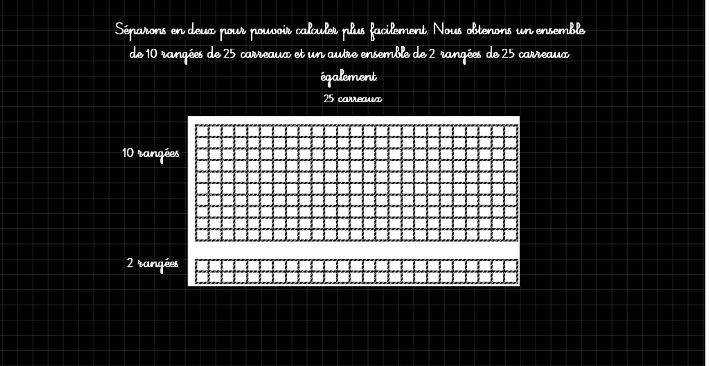 Multiplier mentalement