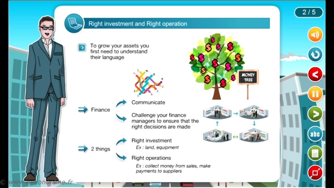 PVN1 : Finance for managers under IFRS-VAS - MVN11 : General introduction