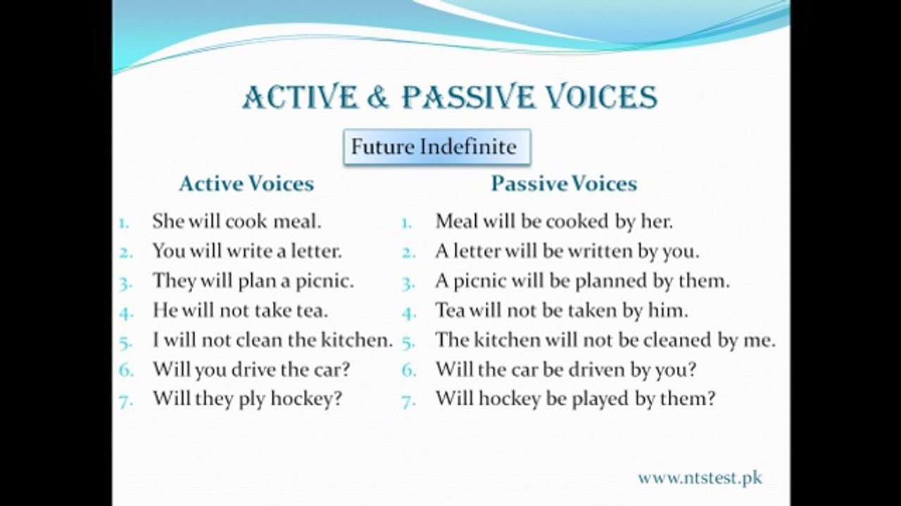 Future-Indefinite-Passive-Voice