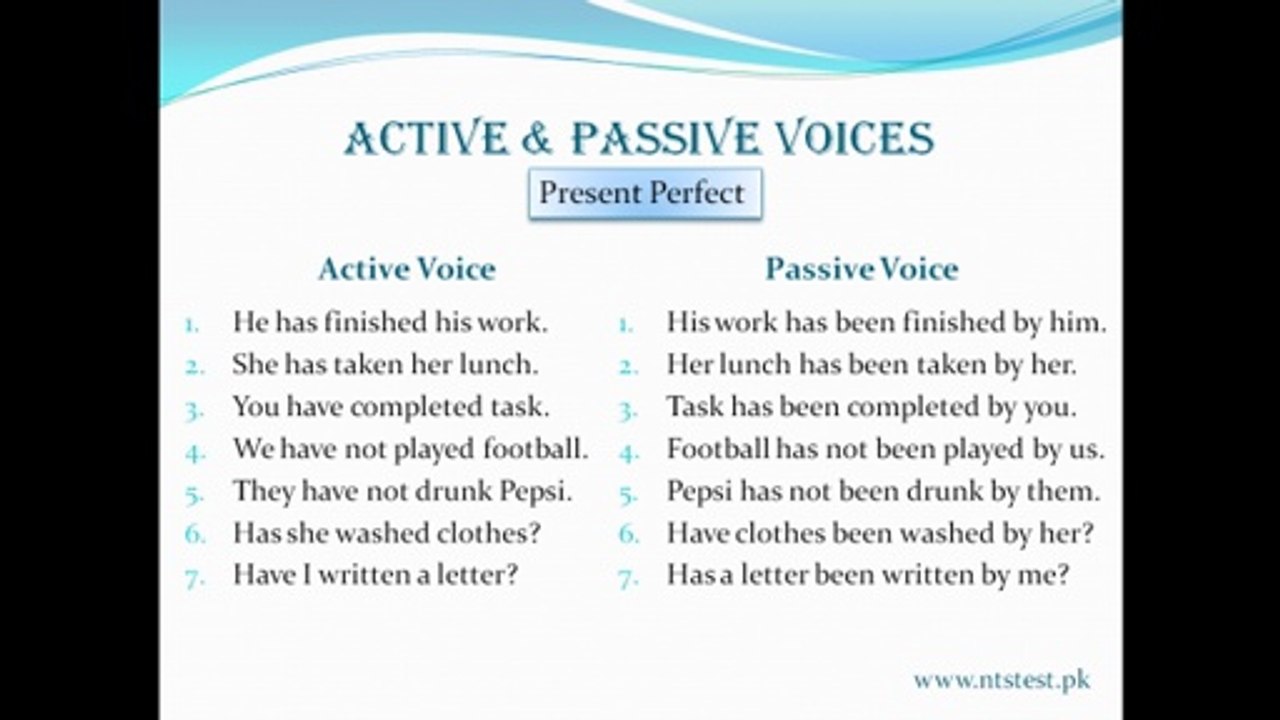 Present-Perfect-Passive-Voice