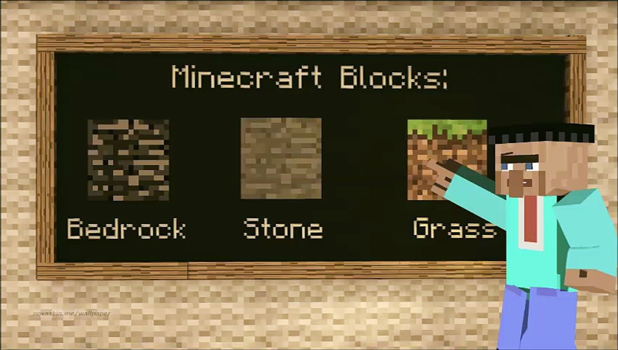 Dj Noble | Mix 1| Mix For Mix