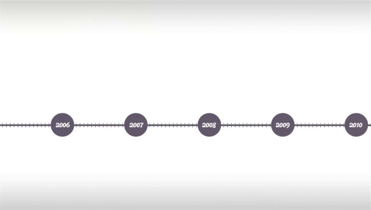 Mastering Text Animation Techniques ✨