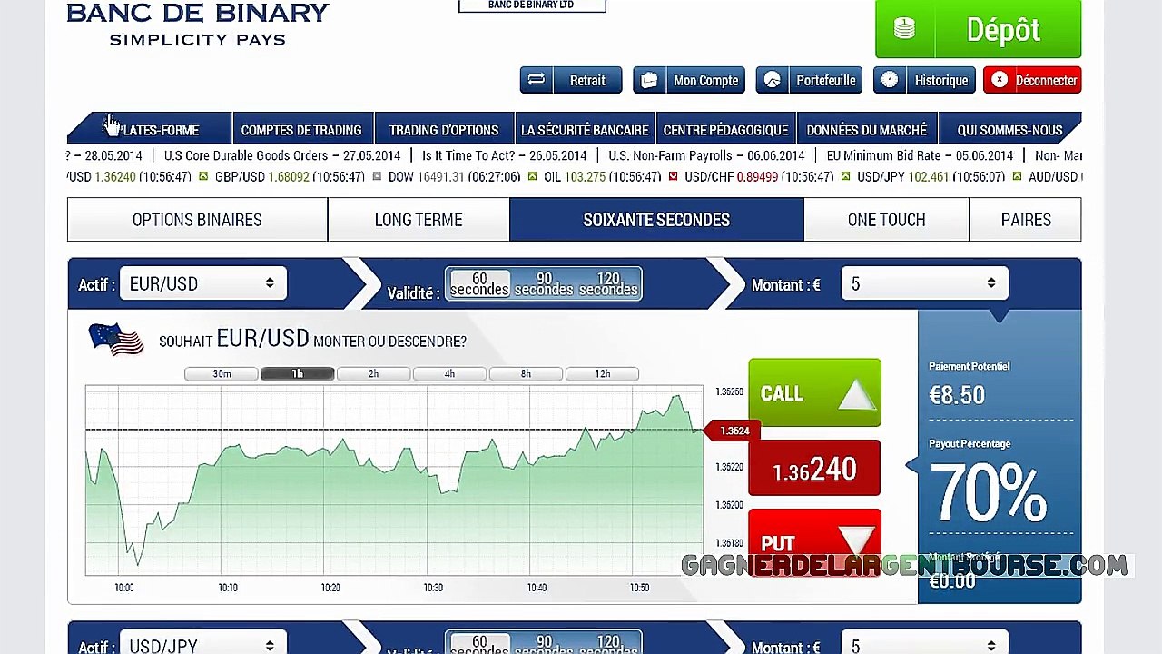 Forex Trading: Open & Close Positions Anytime 💹