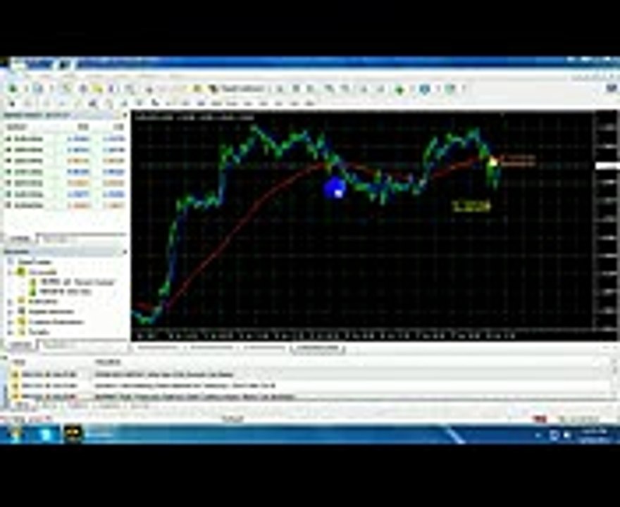 Online Trading Course in Urdu & Hindi 📈 | Manual & Auto Trading Training