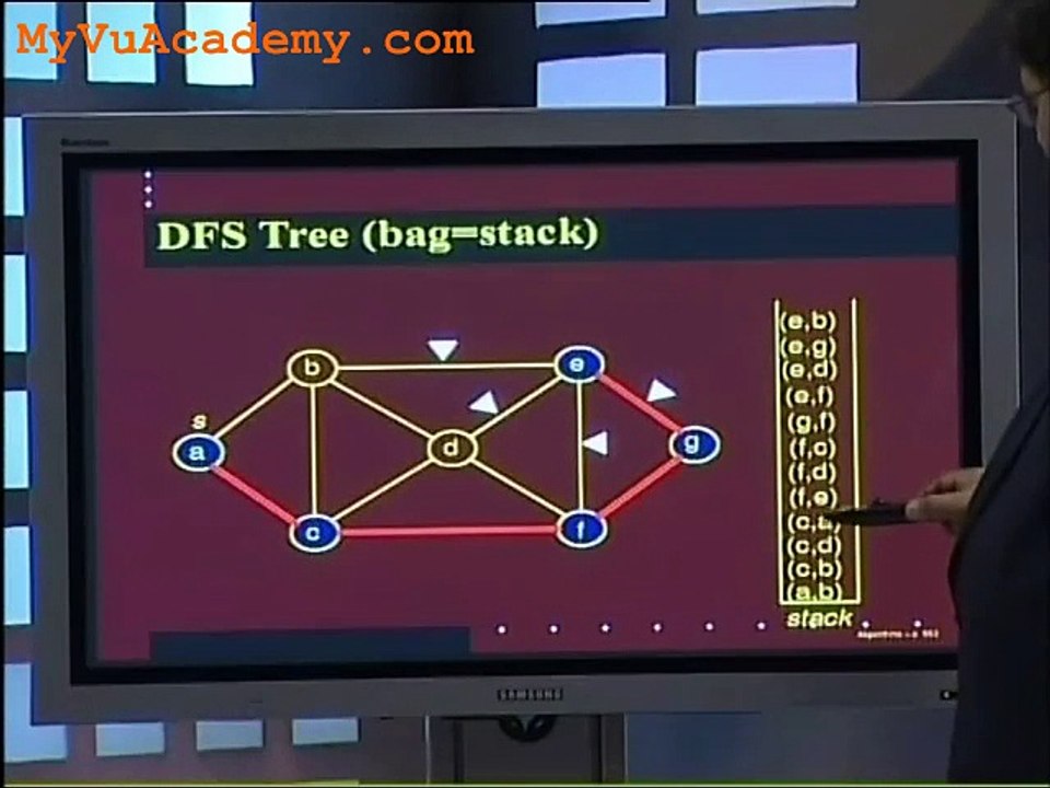 CS502-lecture30 (Fundamentals of Algorithms)