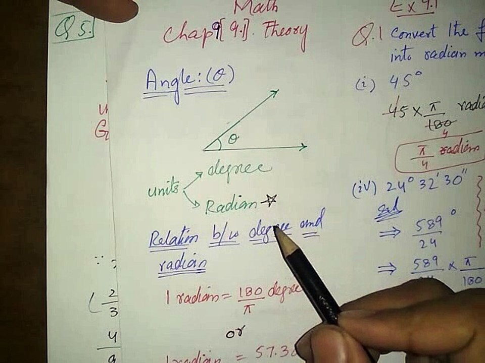 Mathematics XI Exercise 9.1: Fundamental Concepts