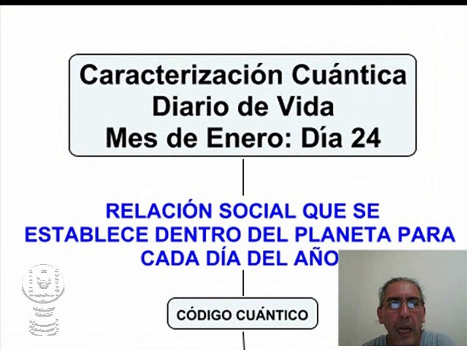 Aplicación Cuántica: 24 de Enero
