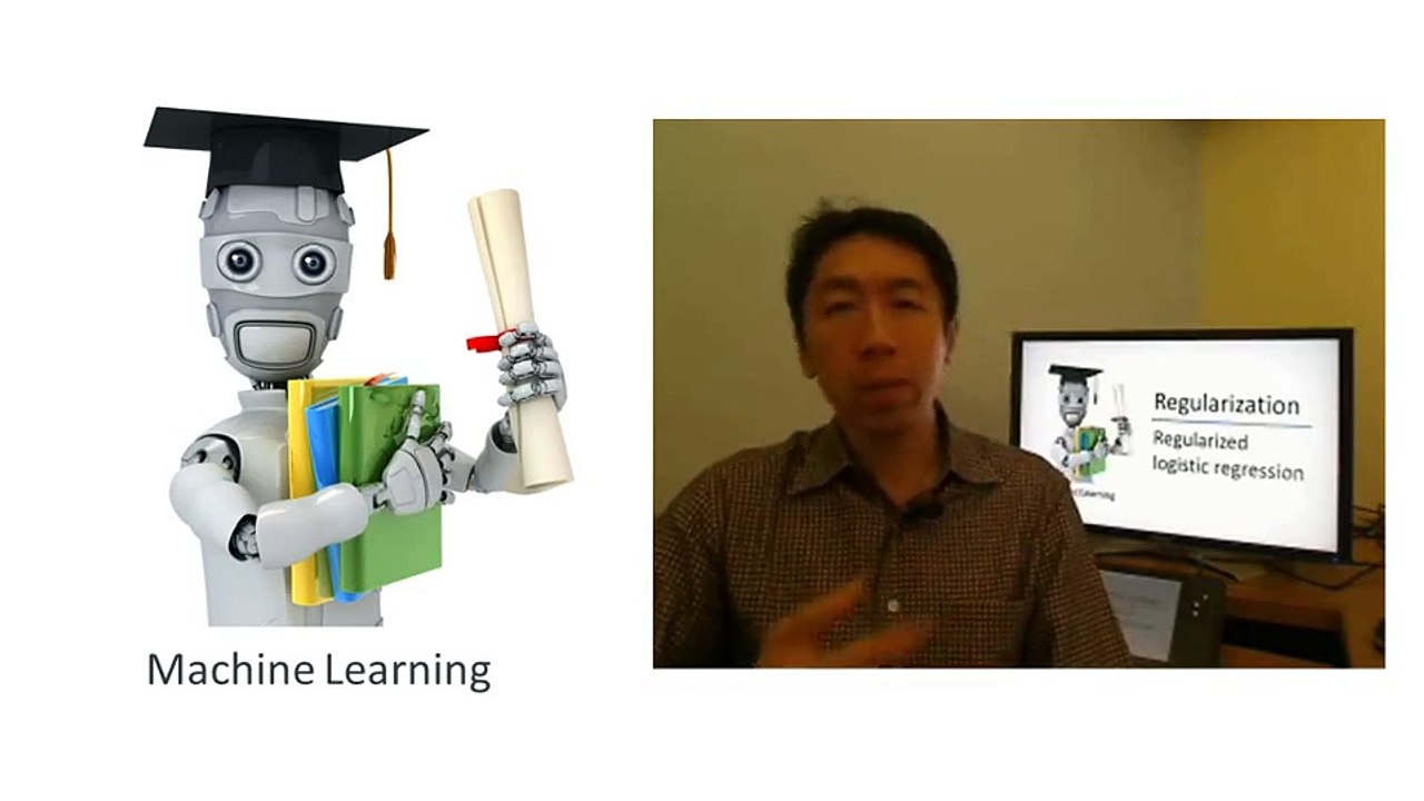 7.4 Machine Learning Regularized Logistic Regression