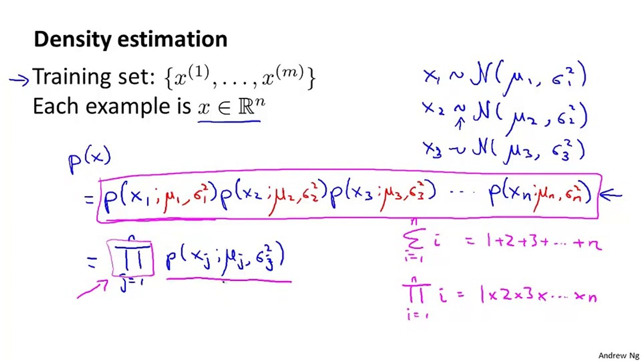 15.3 Machine Learning Algorithm