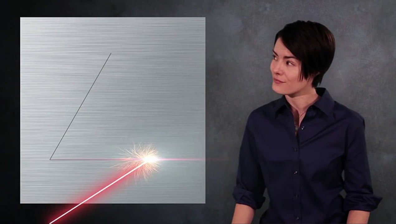 Abstract Algebra Symmetry Groups of Triangles