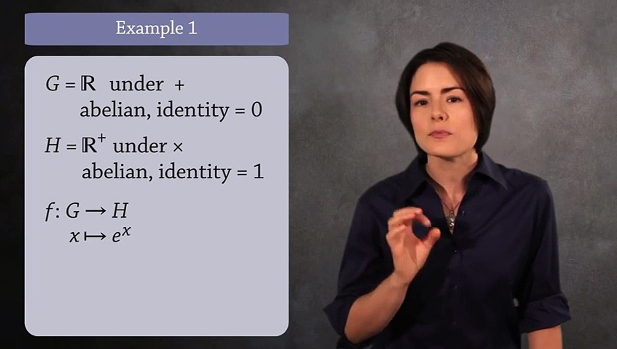 Homomorphisms (Abstract Algebra)