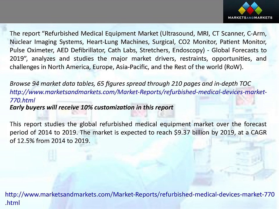 Refurbished Medical Equipment Market by Product & Region - 2019