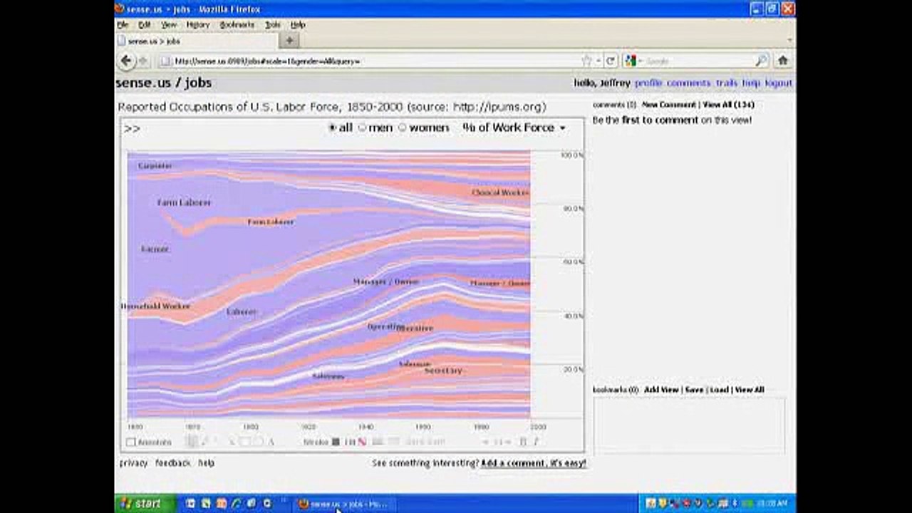 Jeffrey Heer Demos Collaborative Data Visualization