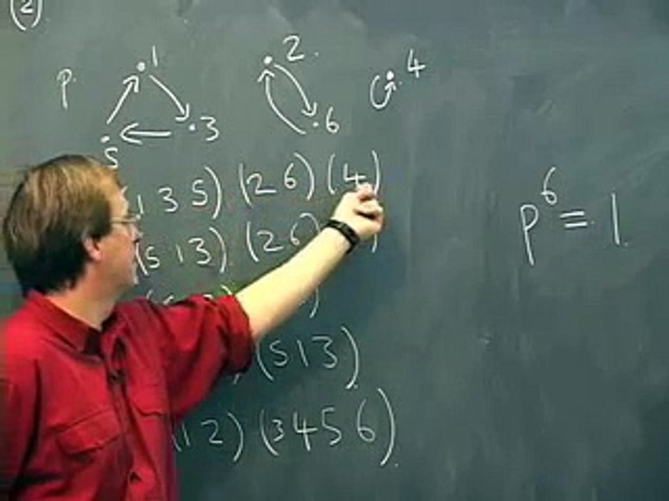 Lec 22  Abstract Algebra