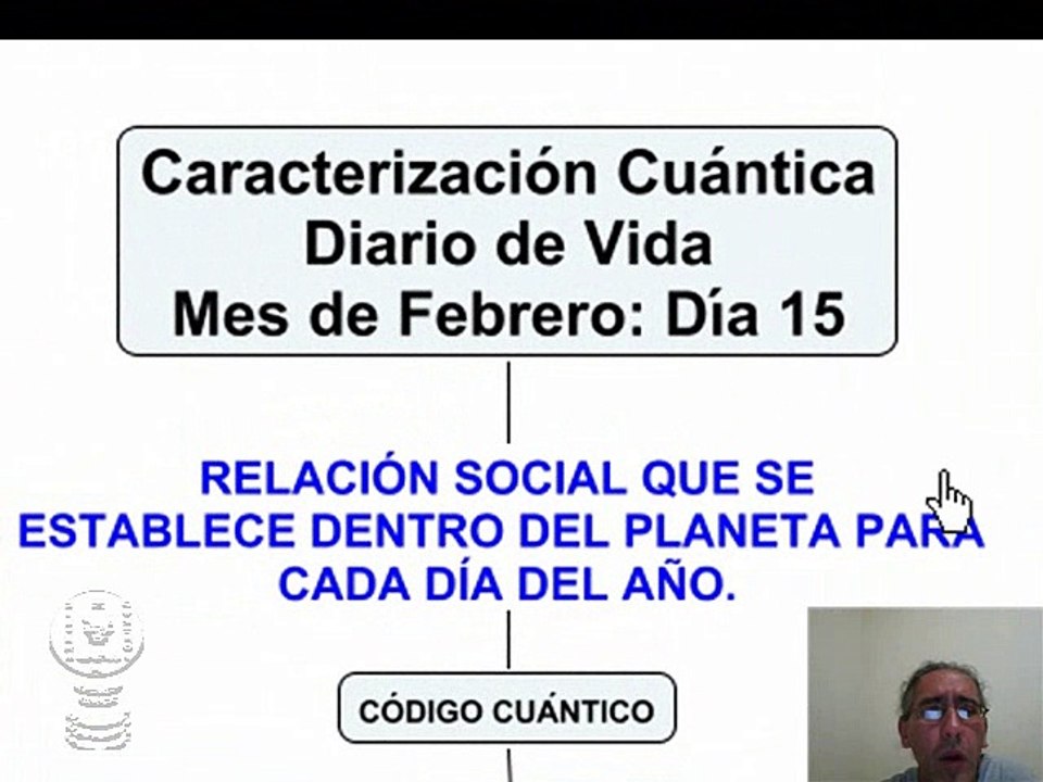 Aplicaciones Cuánticas 15 de Febrero