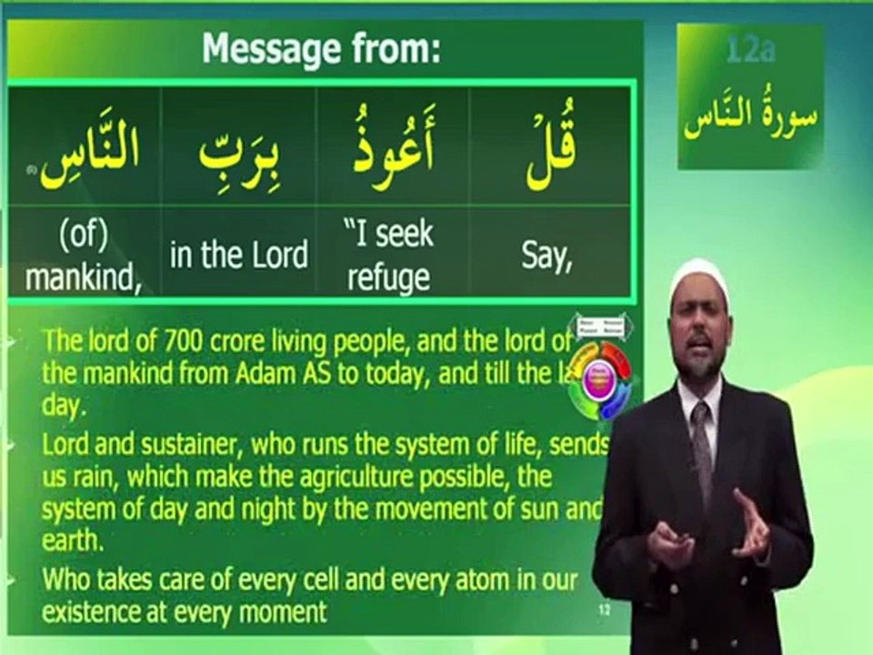 English - Understand Quran and Salah The Easy Way Part 12