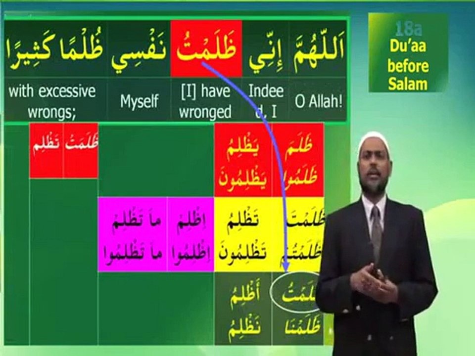 English - Understand Quran and Salah The Easy Way Part 18