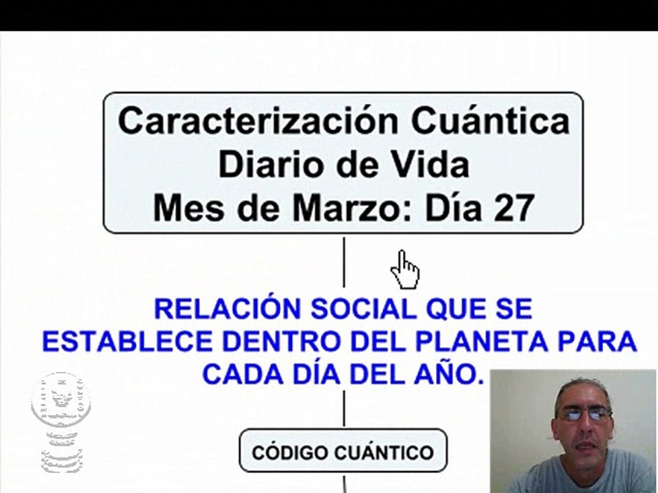 Aplicaciones Cuánticas: 27 de Marzo
