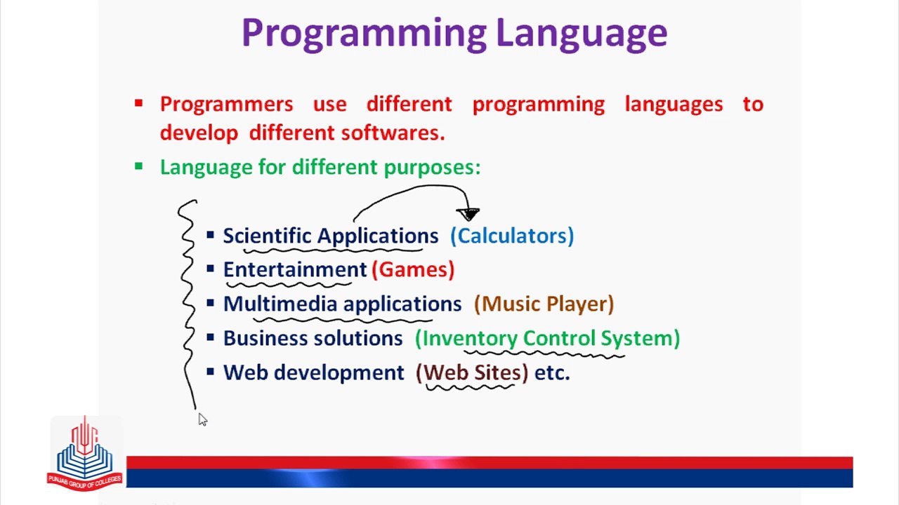 Programming Languages