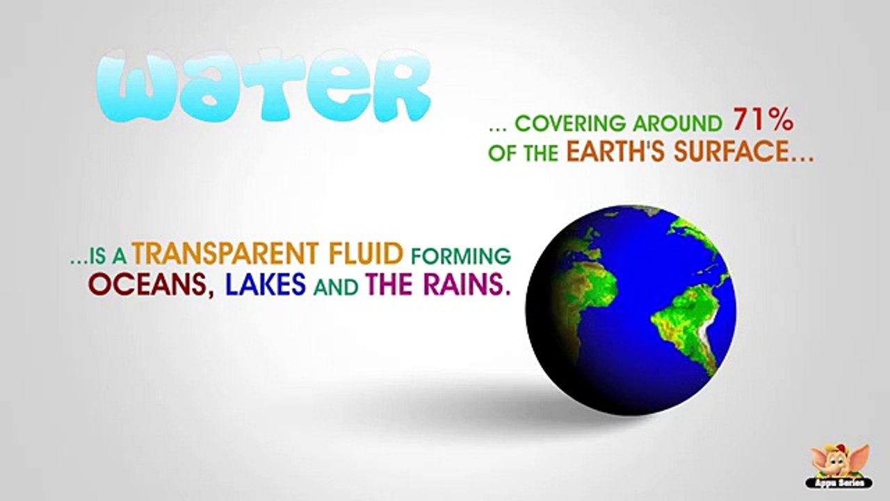 Why is Water Important to Life.mp4