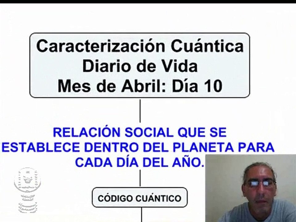 Aplicaciones Cuánticas: 10 de Abril