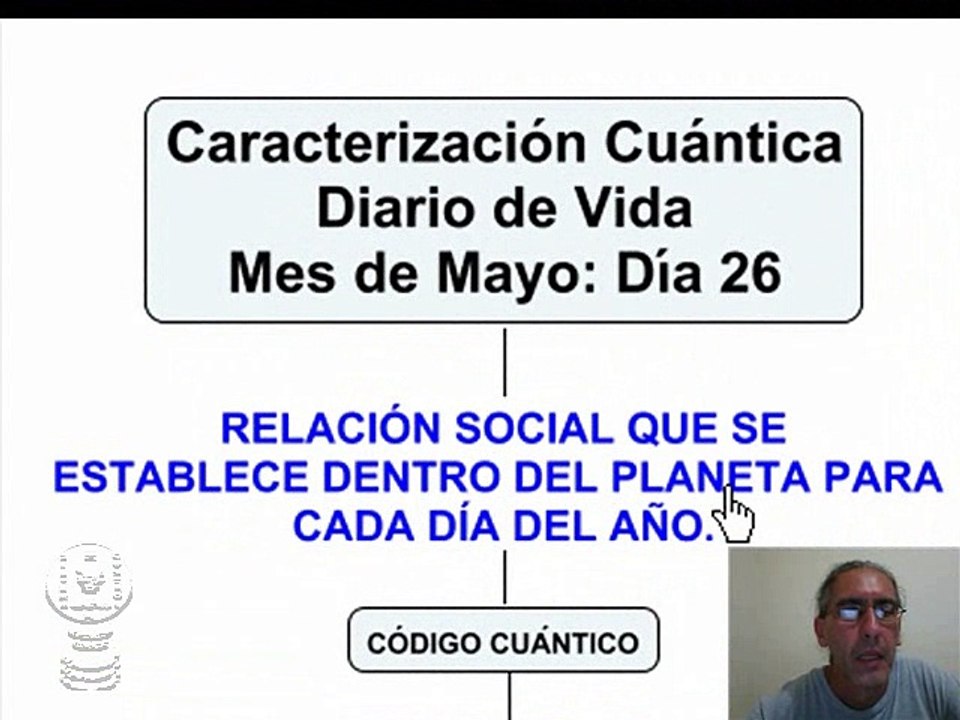 Aplicaciones Cuánticas: 26 de Mayo