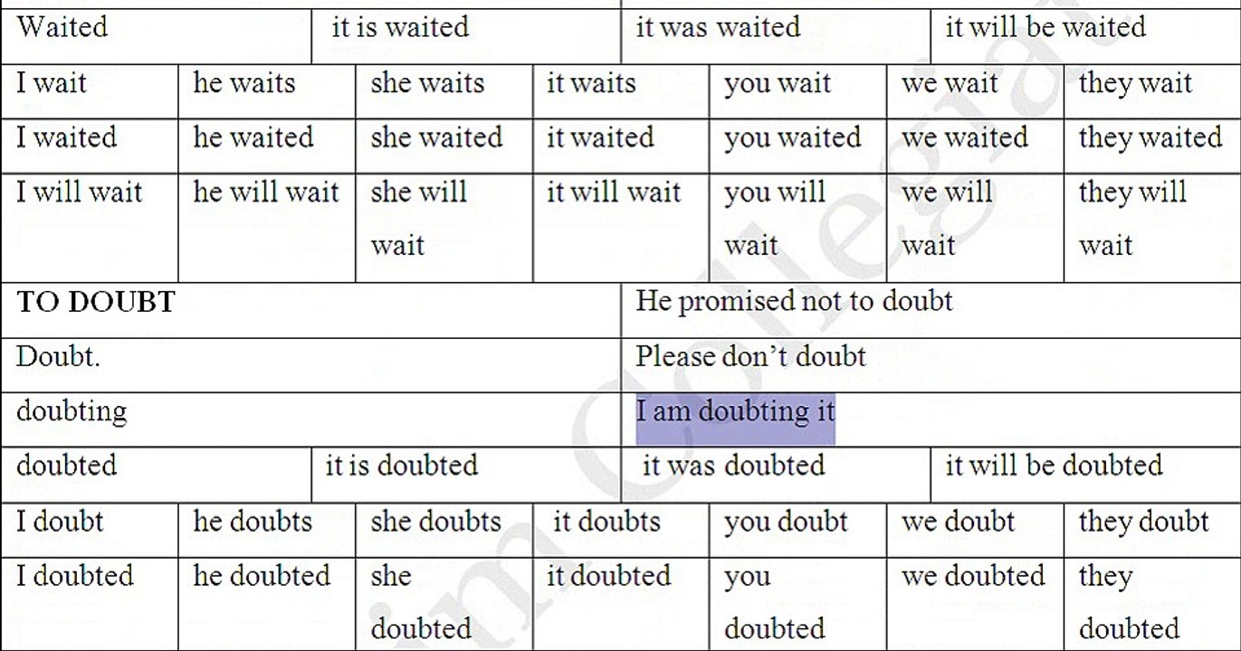 Learn English reading with British pronunciation lesson eight