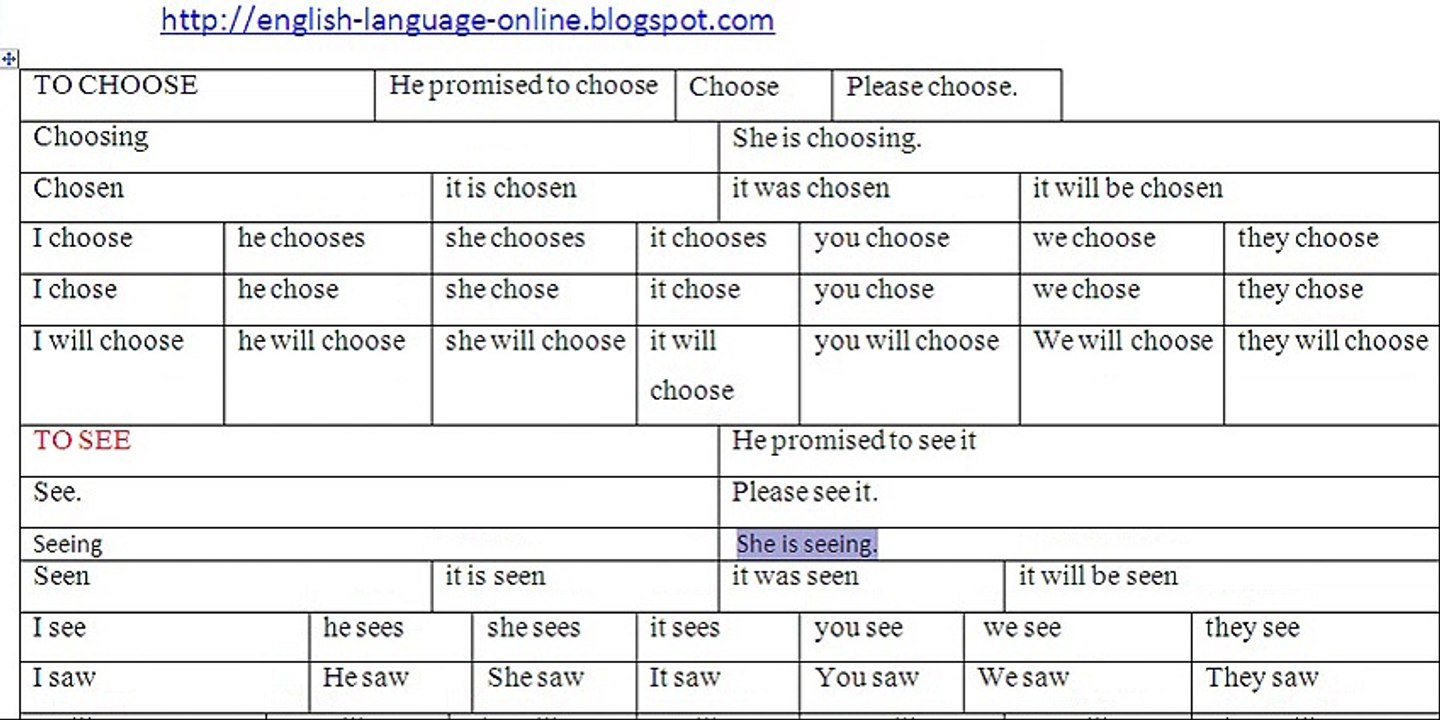 lesson twelve Learn English reading with British pronunciation