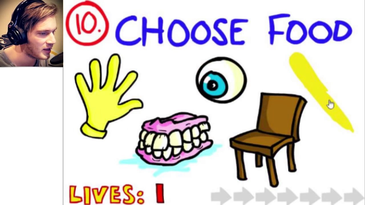 The Impossible Quiz.