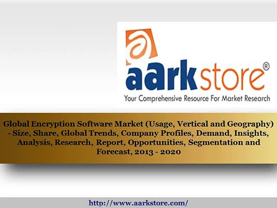 Global Encryption Software Market Trends & Growth Opportunities 🔒