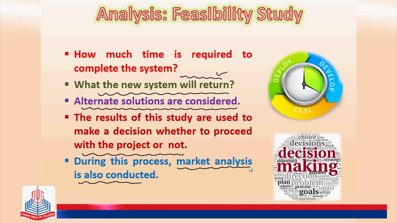 Analysis phase and steps