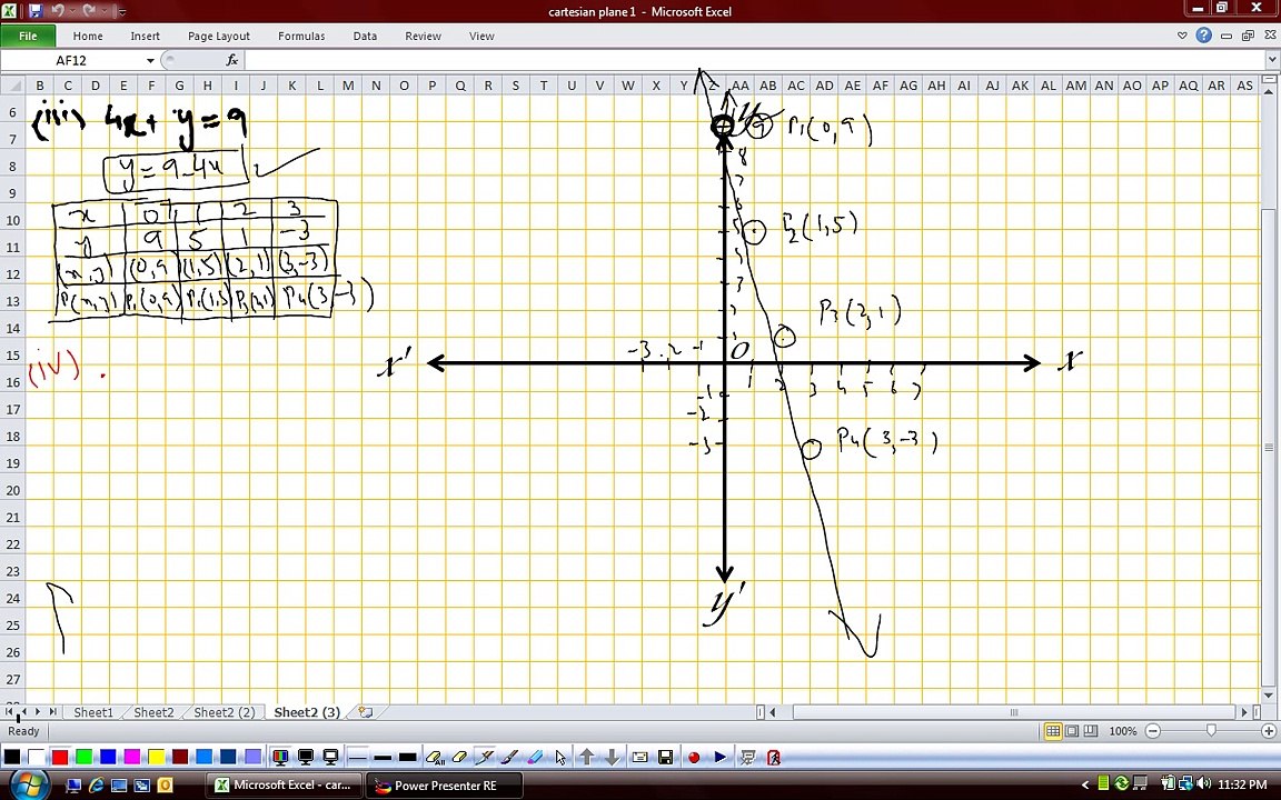 (G10 MTH AAABN) Matric Maths Unit 1, Exercise 1.4, Q 2, Part 3, 4, 5