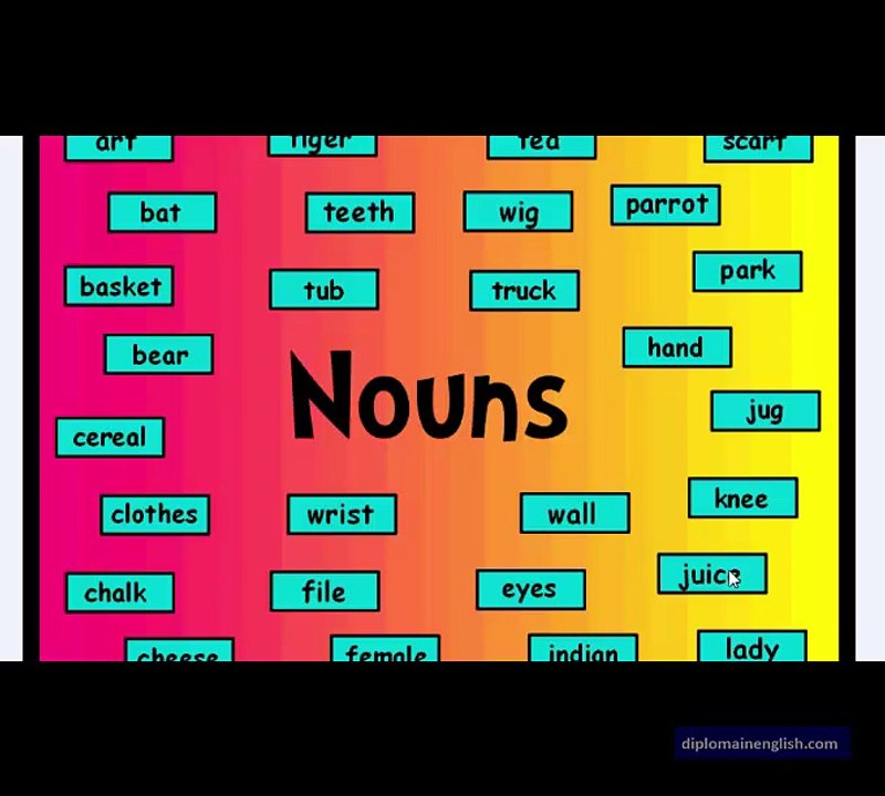 Diploma in English Lecture 2