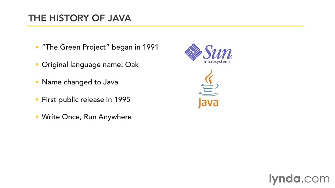 1-1. The history of Java - Java Classes Part 4