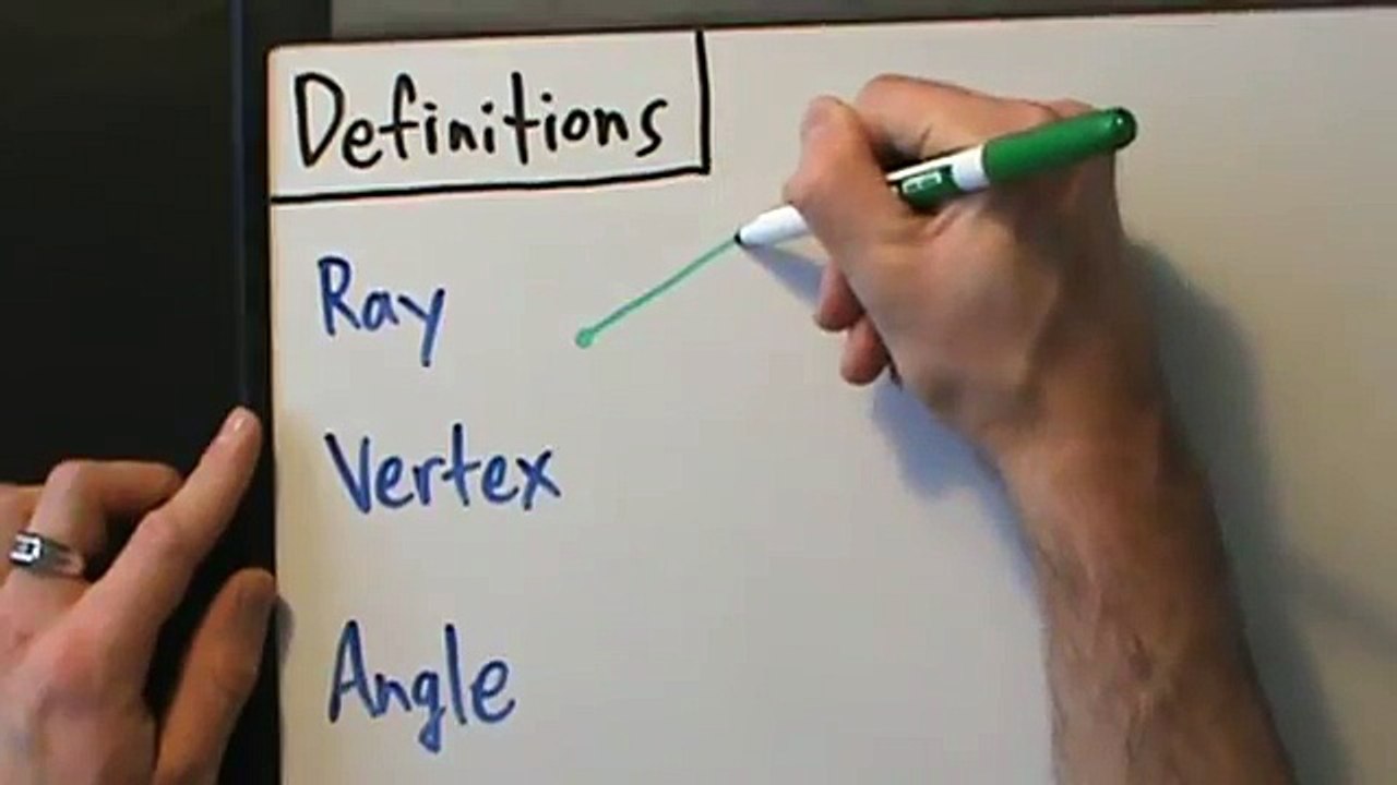 Trigonometry - Foundations - Definitions and Basic Concepts