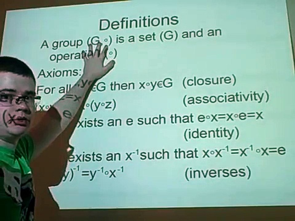 Group Theory- Definitions introduction